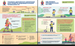пдд для средств индивидуальной мобильности